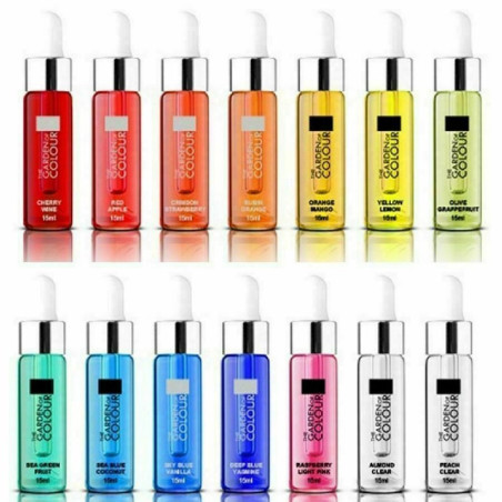 SILCARE - Huile Cuticule 15ml - Papillo'Nails