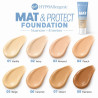 BELL COSMETICS - Bell Hypoallergenic - Fond De Teint Mat & Protect (hypoallergénique & biosourcé) - Papillo'Nails